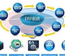 毕节ERP系统对企业内部控制的影响有以下几点