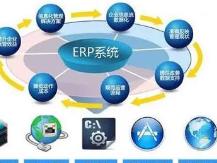 毕节ERP系统需要培训的主要原因有以下几点：