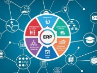 毕节ERP软件如何具体规范企业管理